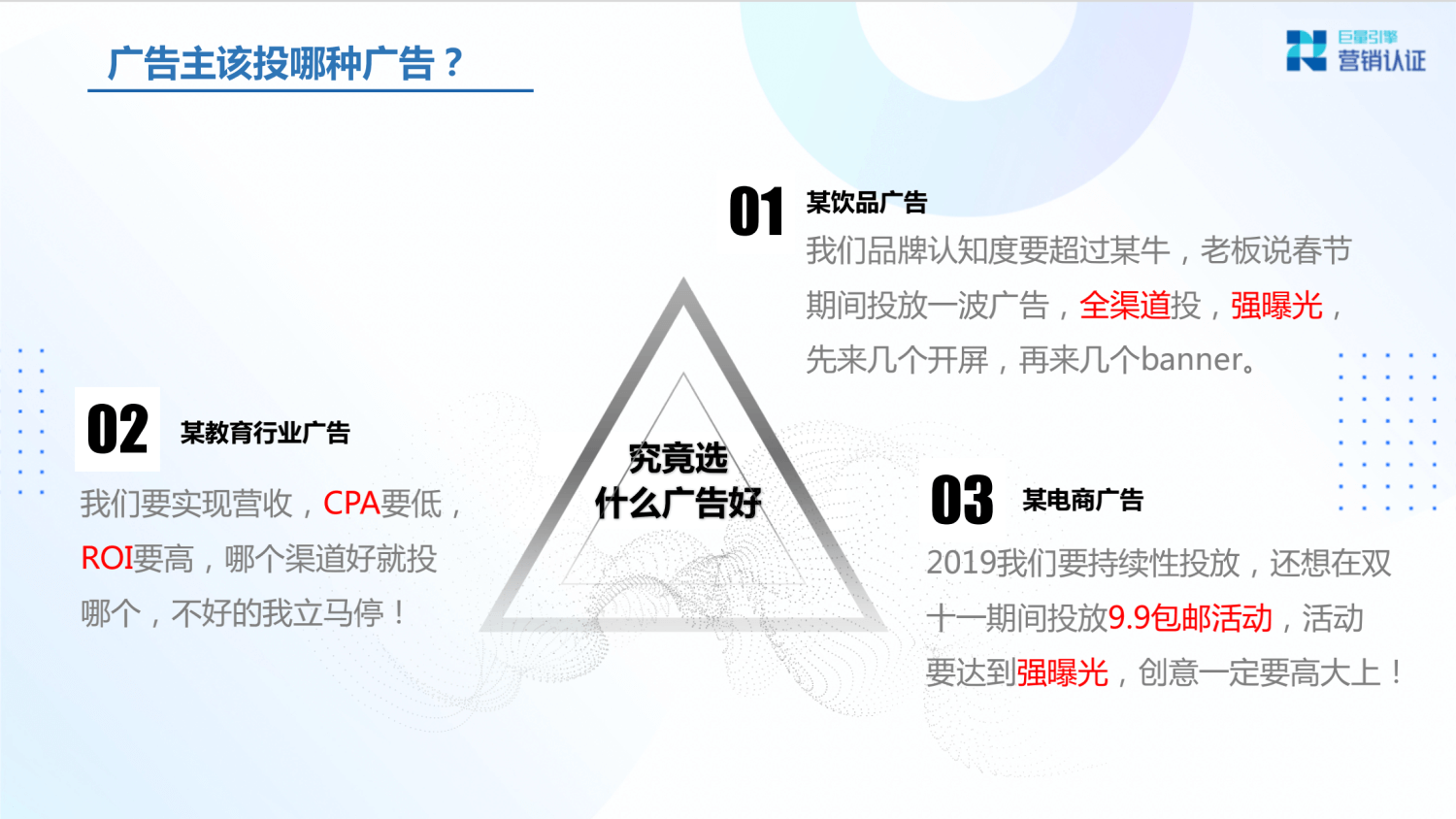 巨量引擎：产品矩阵及广告营销实操技巧 - 图22