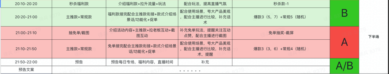 【首次入局】直播的“必备锦囊 - 图8