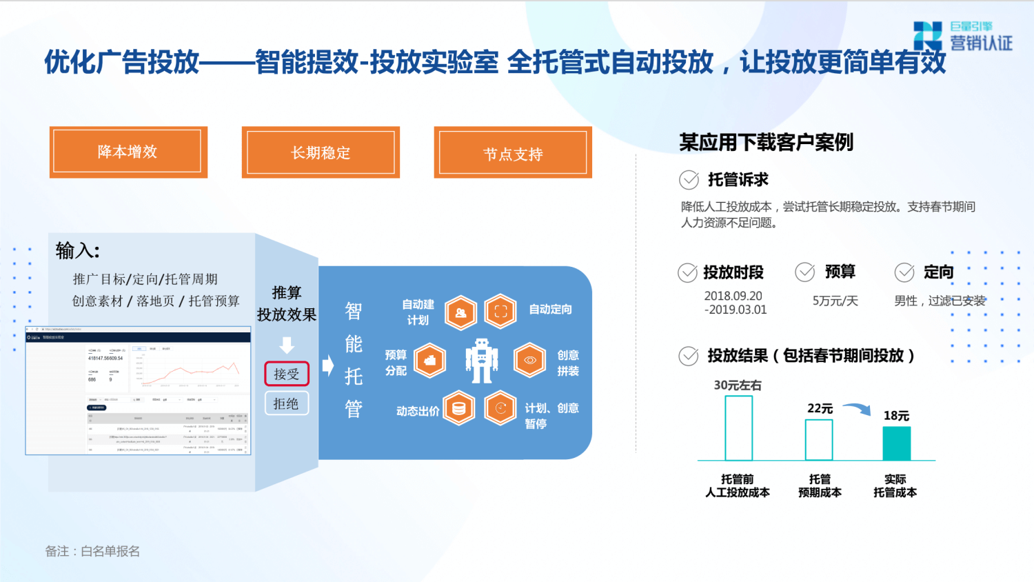巨量引擎：产品矩阵及广告营销实操技巧 - 图68