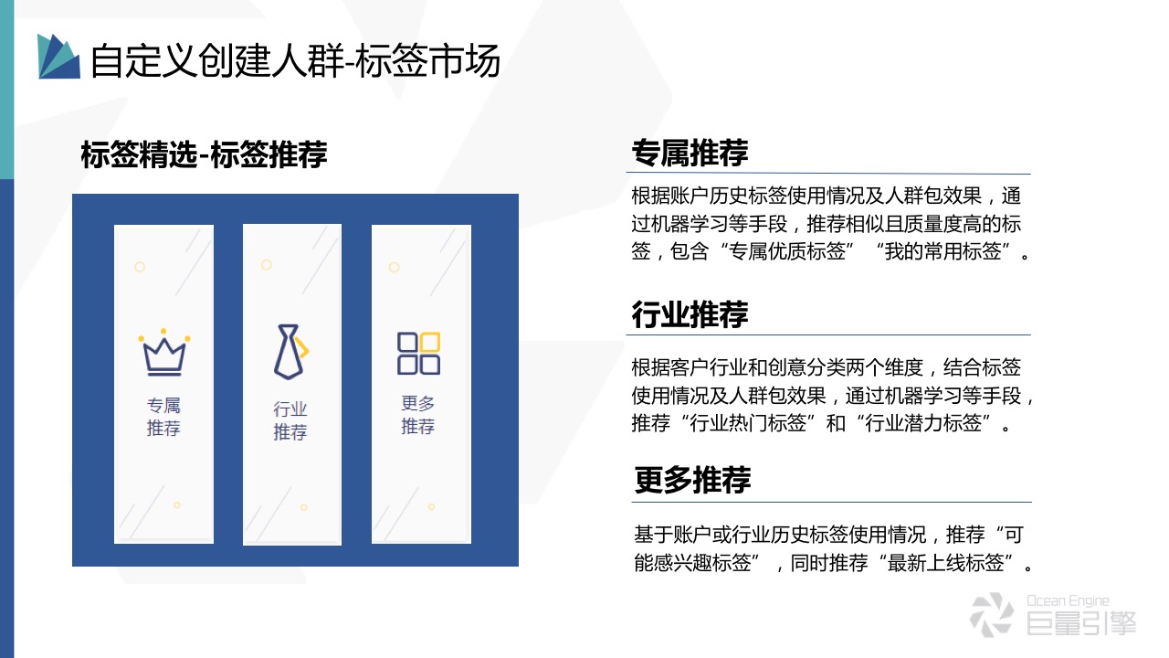 字节跳动：云图DMP - 图15