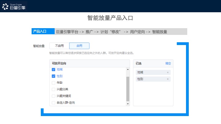 字节跳动：智能放量 - 图7