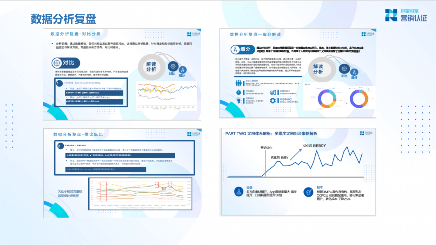 巨量引擎：产品矩阵及广告营销实操技巧 - 图108