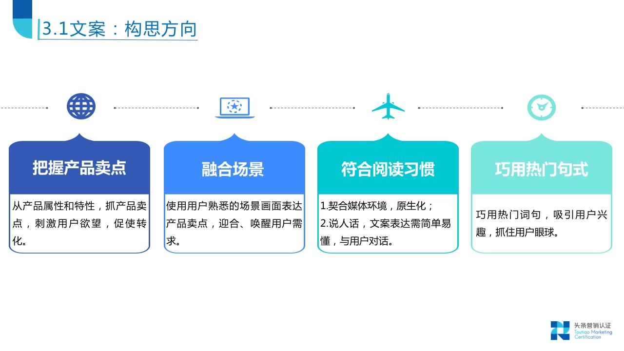 创意策划撰写技巧 - 图14