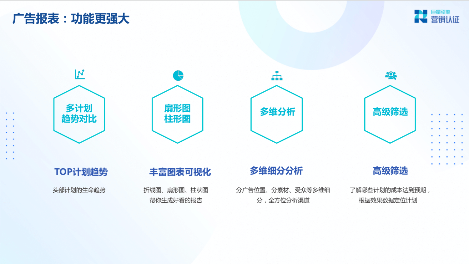 巨量引擎：产品矩阵及广告营销实操技巧 - 图56