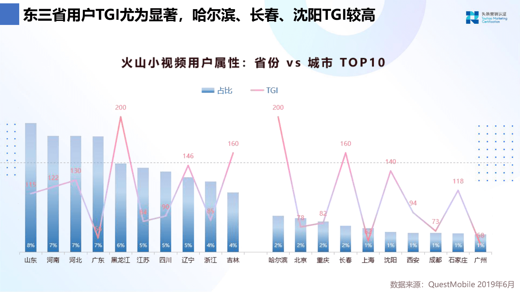 品牌广告资源：火山 - 图6