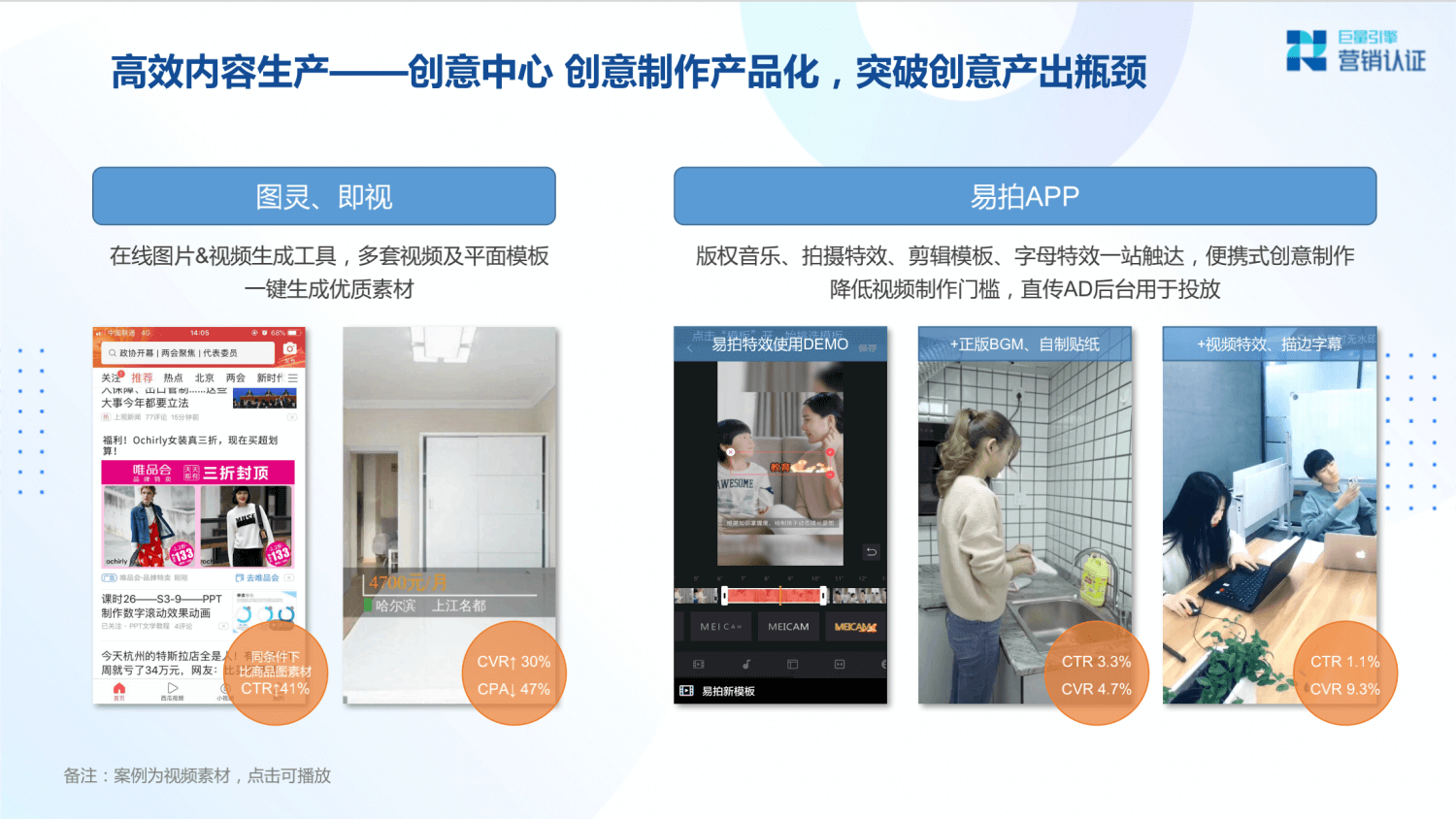 巨量引擎：产品矩阵及广告营销实操技巧 - 图62