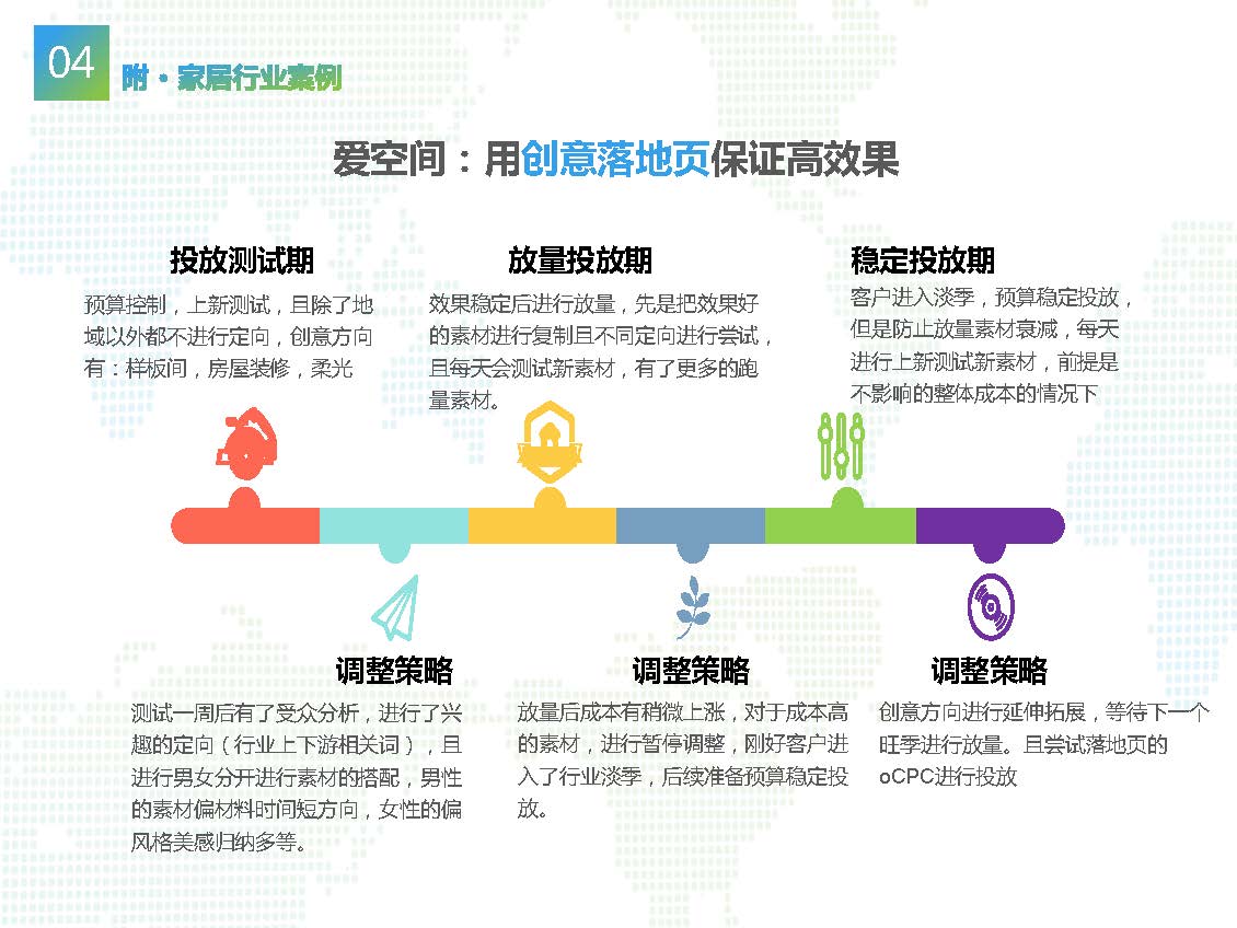 家居行业 - 图40