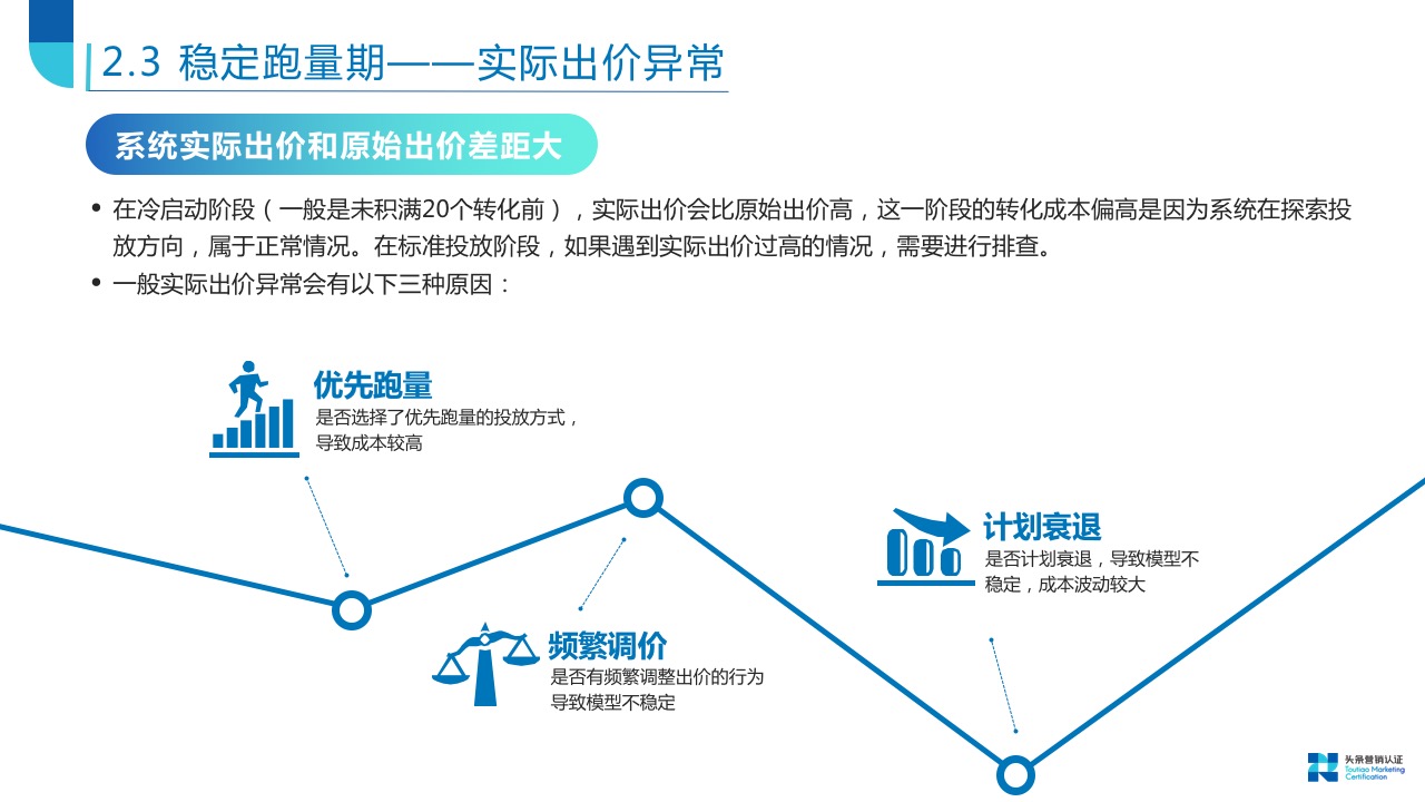 广告监测与数据分析 - 图27
