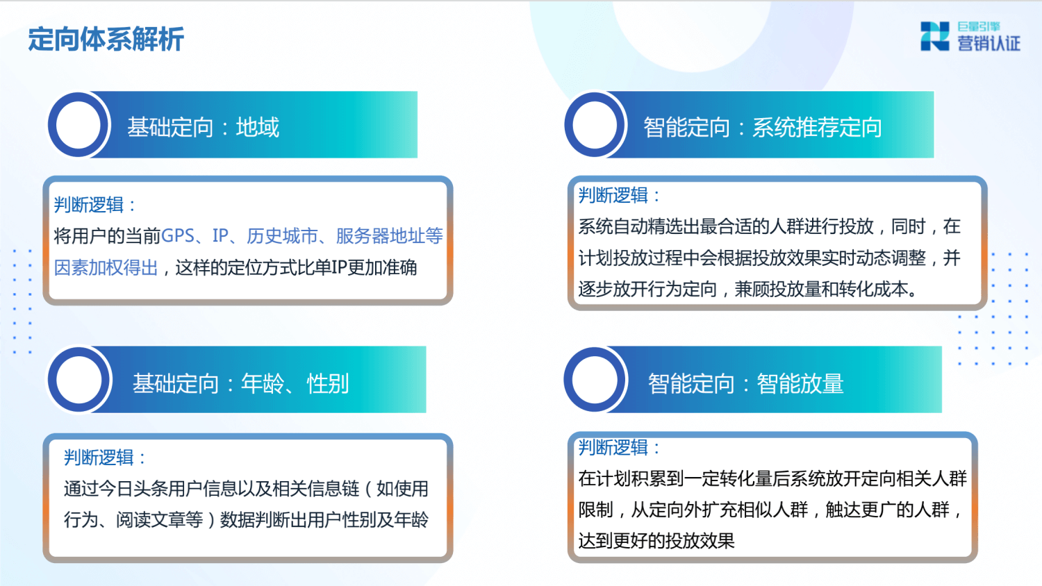 巨量引擎：产品矩阵及广告营销实操技巧 - 图90