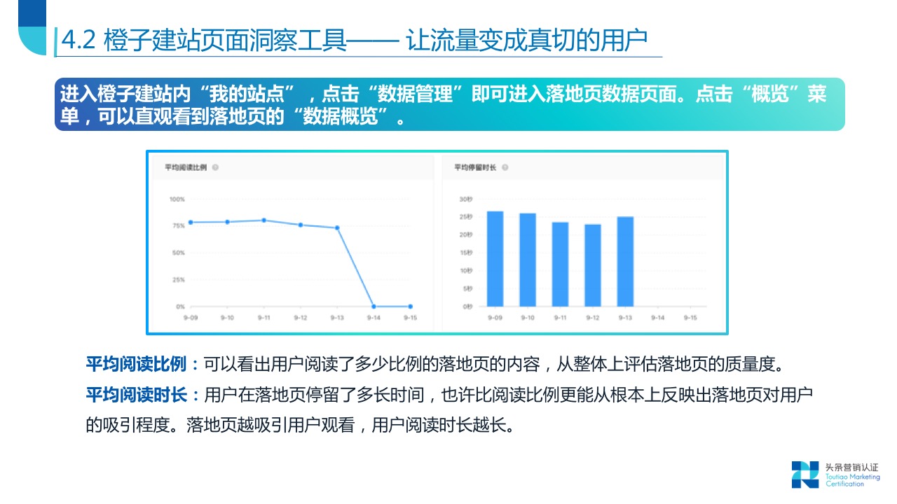 落地页元素及设计原则 - 图32