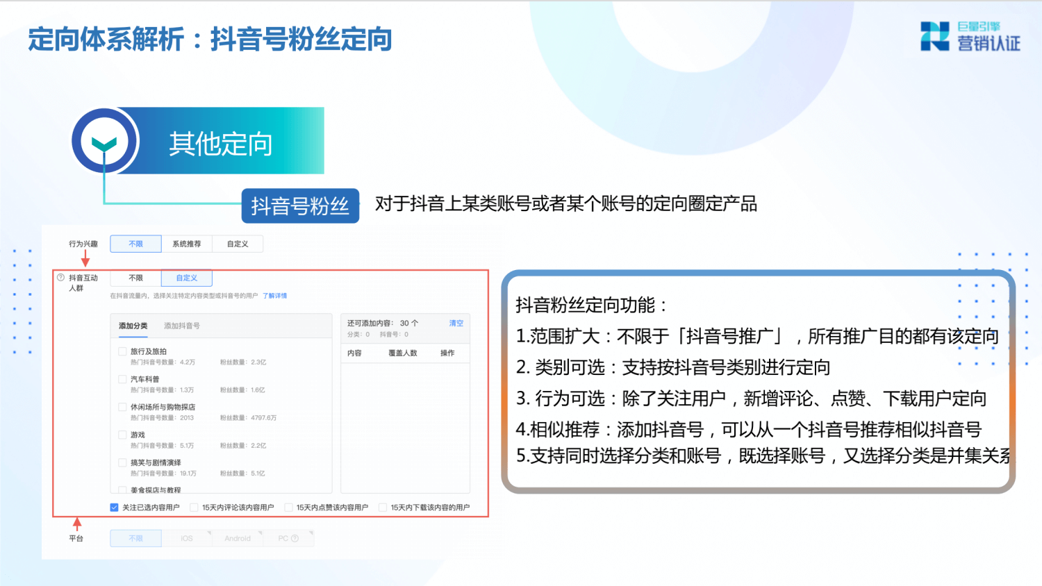 巨量引擎：产品矩阵及广告营销实操技巧 - 图92
