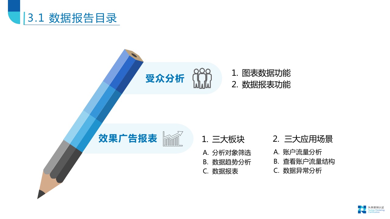 广告监测与数据分析 - 图37