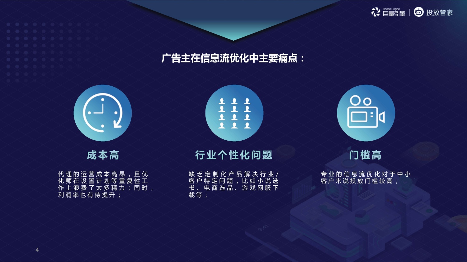 字节跳动：投放管家 - 图4