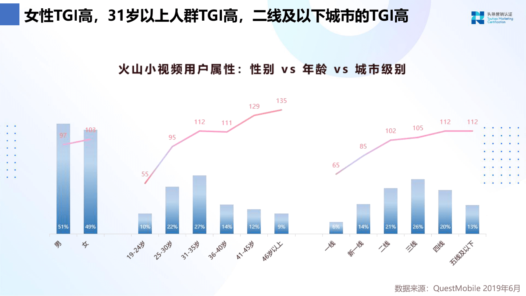 品牌广告资源：火山 - 图5
