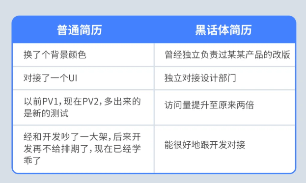互联网最全黑话术语词典 - 图2