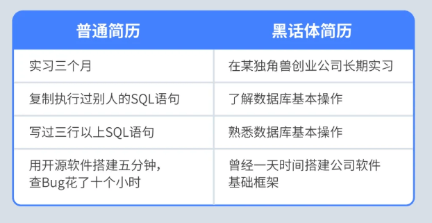互联网最全黑话术语词典 - 图3