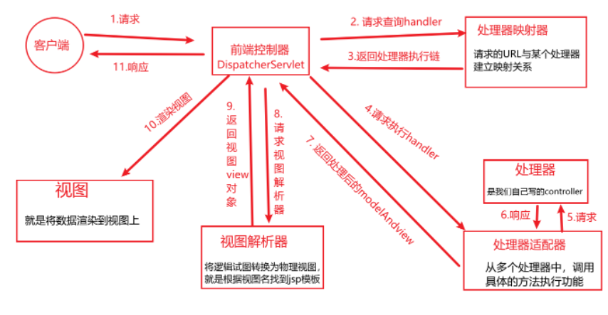 Snipaste_2022-06-21_14-43-00.png