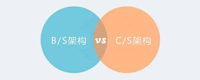 C/S yu  B/S 架构 - 图1