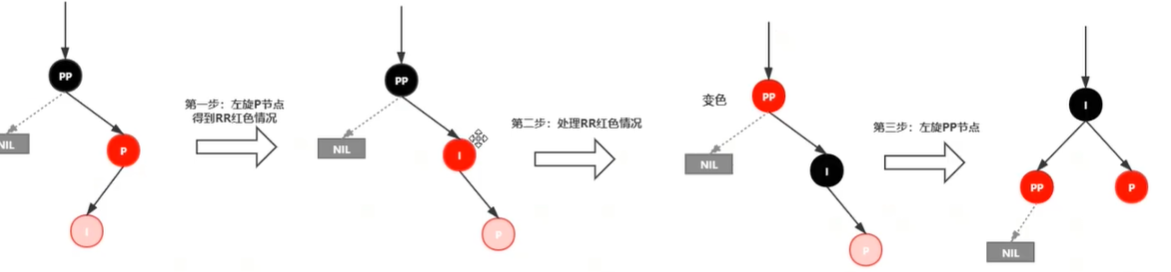 Map - 图11