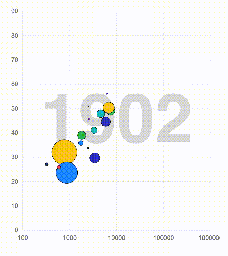 Kapture 2021-11-02 at 11.54.02.gif