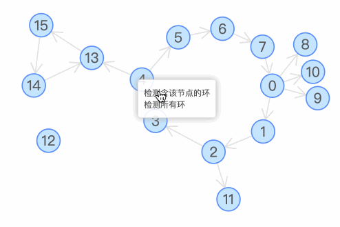 find-cycle.gif