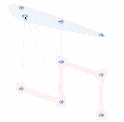 bubble-set2.gif