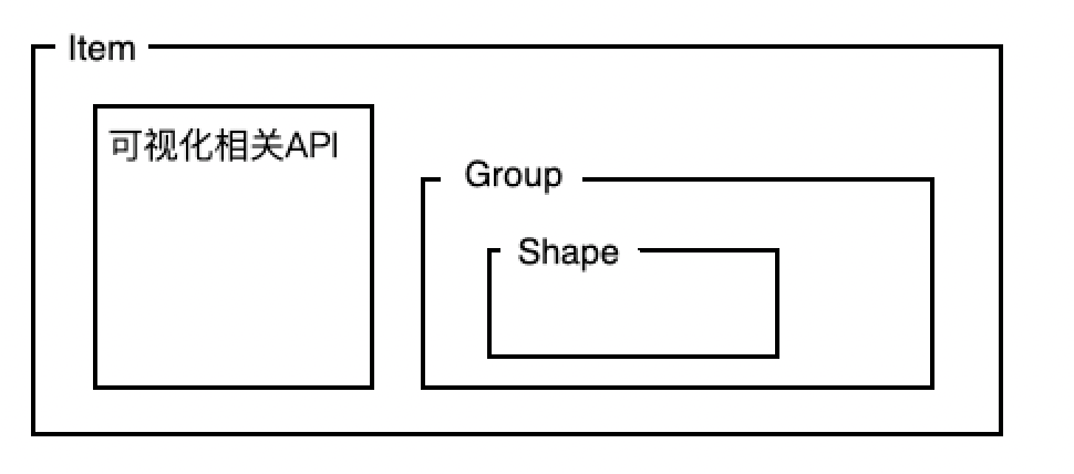 image-20200617185233275.png