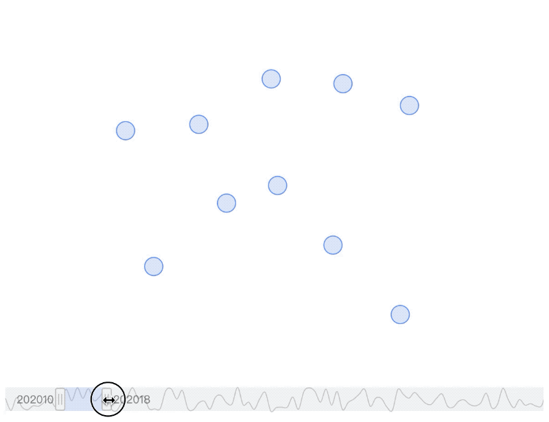 timeline.gif