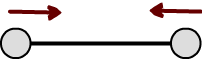 力导向图中的力 - 图3