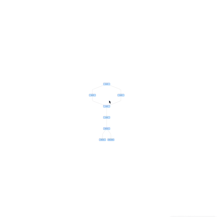 1.缩放画布.gif