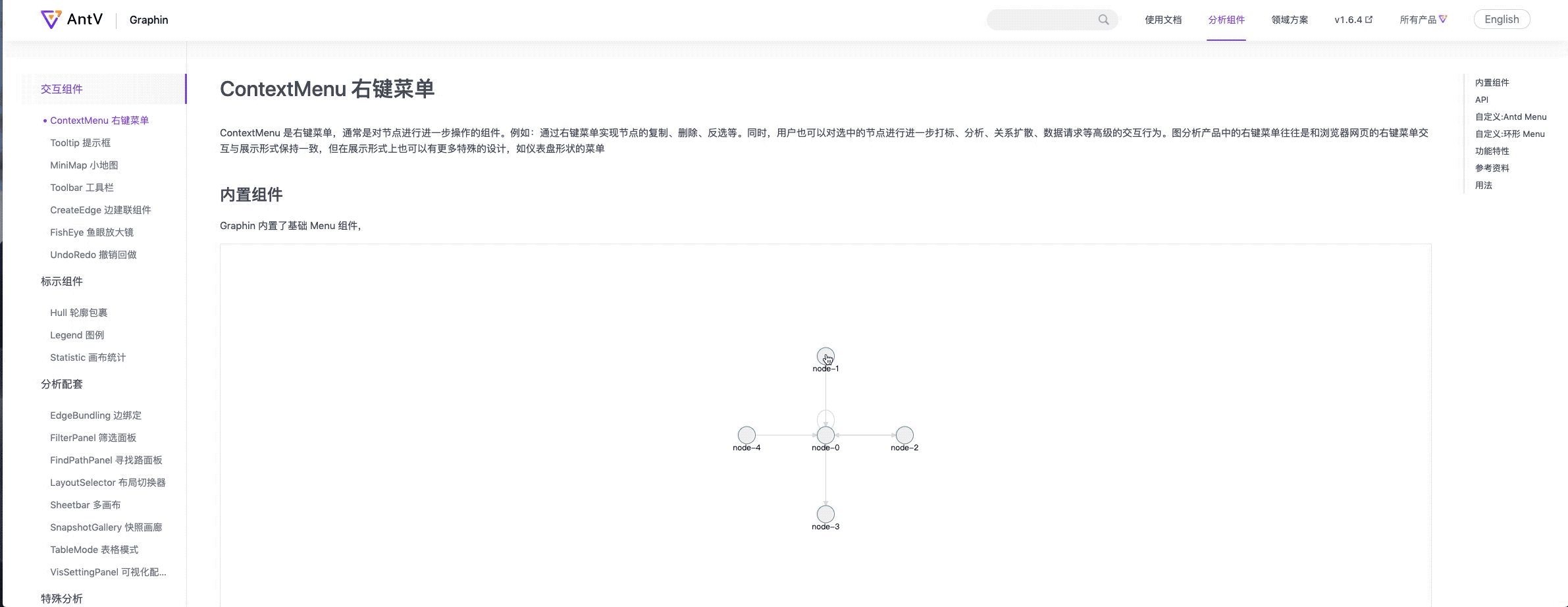 graphin.gif