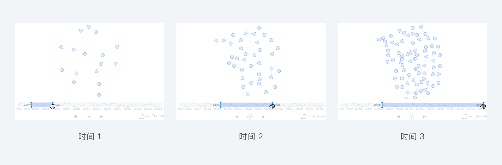 考虑时间.jpg