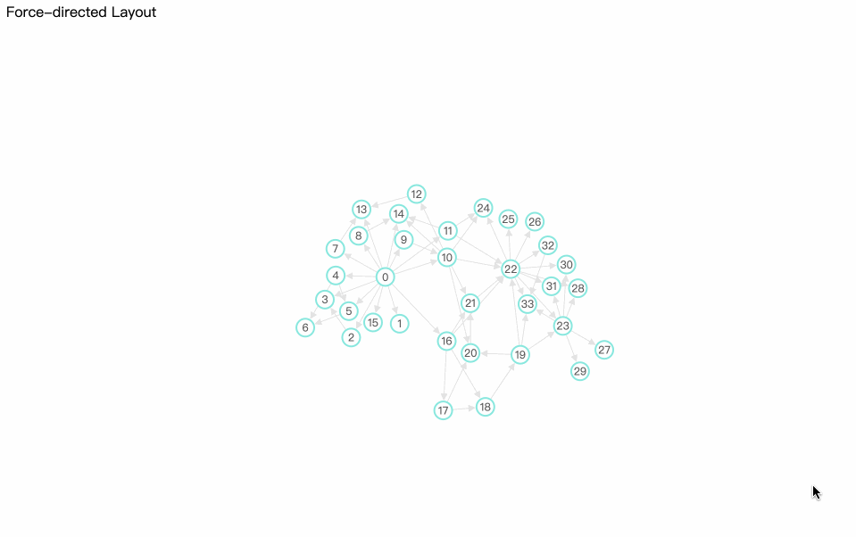 layout-method-trans.gif