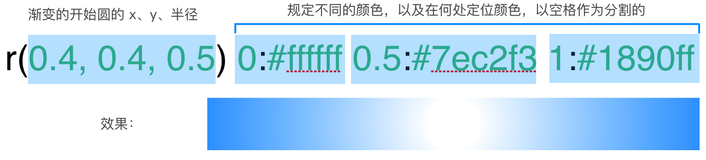 G 的使用文档 - 图4