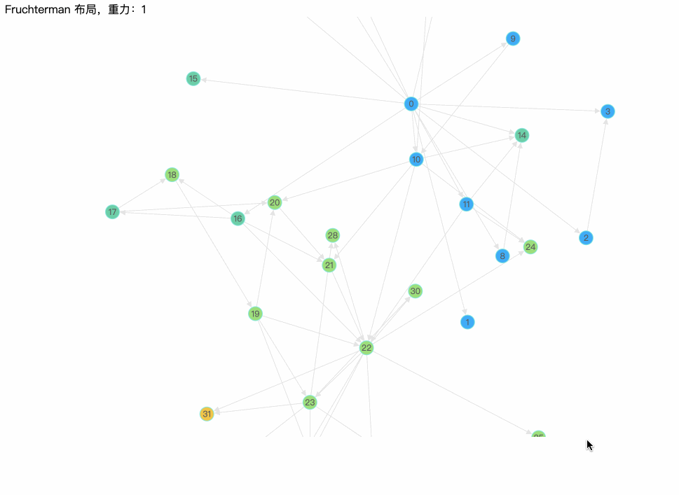 layout-fruch-config-trans.gif