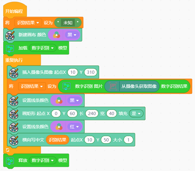 数字识别.png