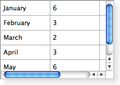 QTableView Class Reference - 图3