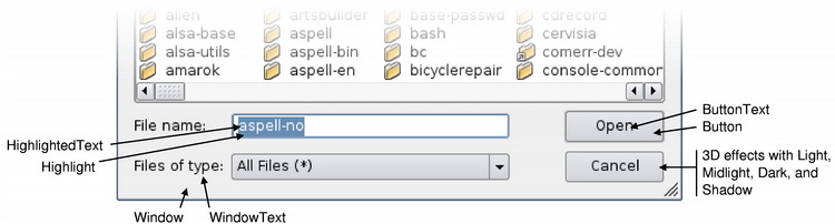 QPalette Class Reference - 图1