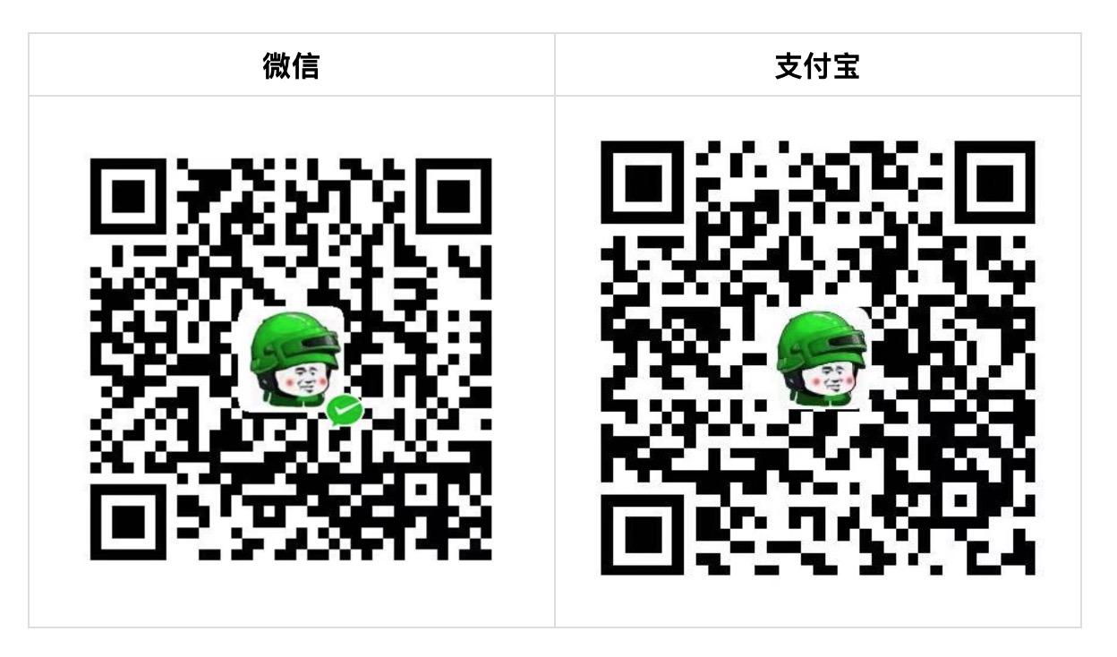 Introduction - 图2