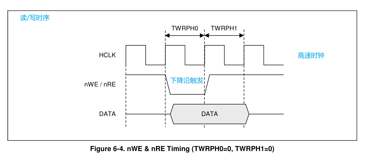 image-20210531221913394.png