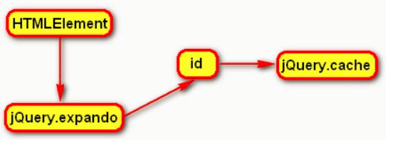 jquerycache.png