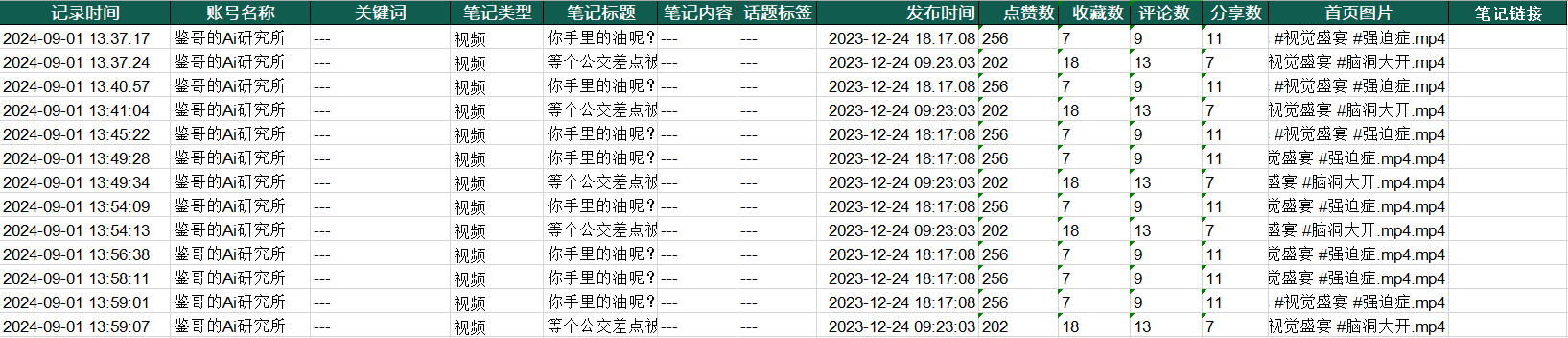对标视频（抖音）批量下载机器人 - 图2