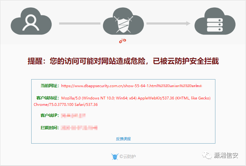 常见的WAF 拦截页面 - 图19
