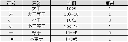 基础 - 图16