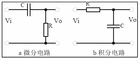 硬件工程师面试题 - 图22