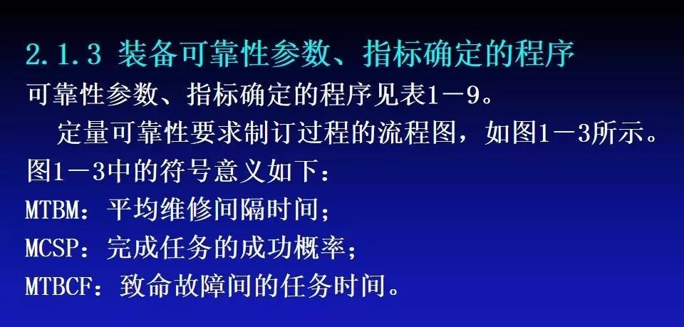 可靠性工程 - 图34