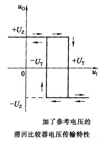 20种运放典型电路 - 图51