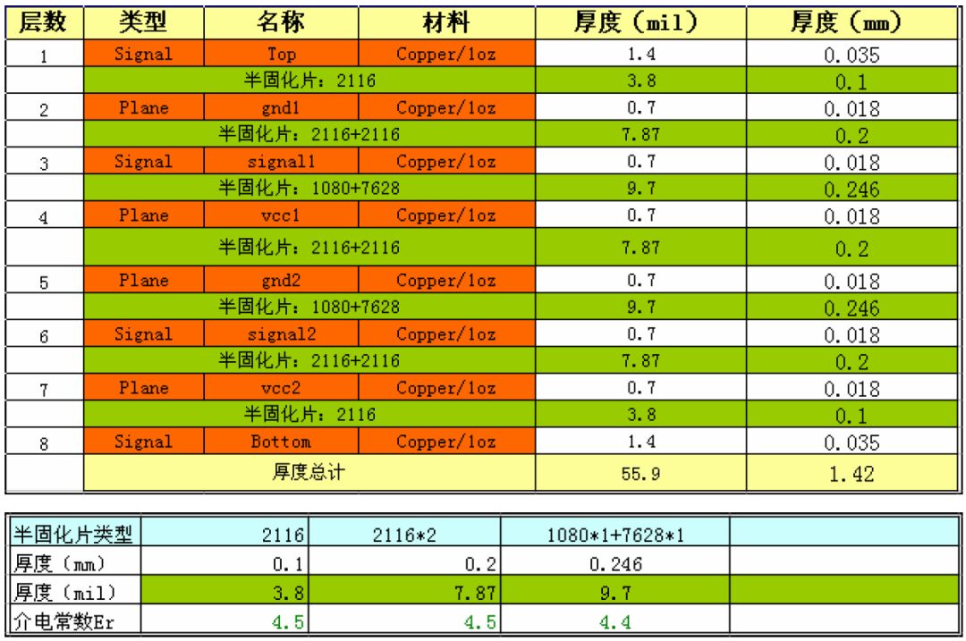 硬件工程师面试题 - 图34