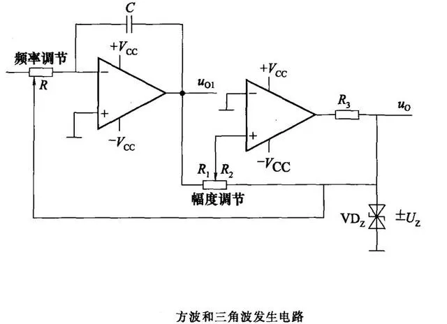 20种运放典型电路 - 图35