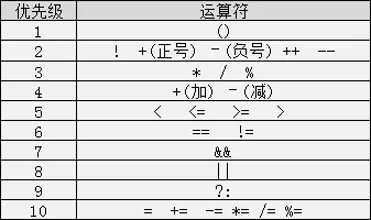 基础 - 图18